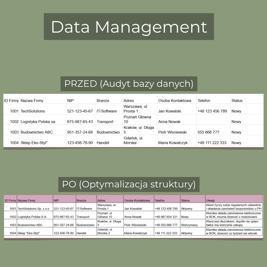Porządkowanie baz danych v Excel
