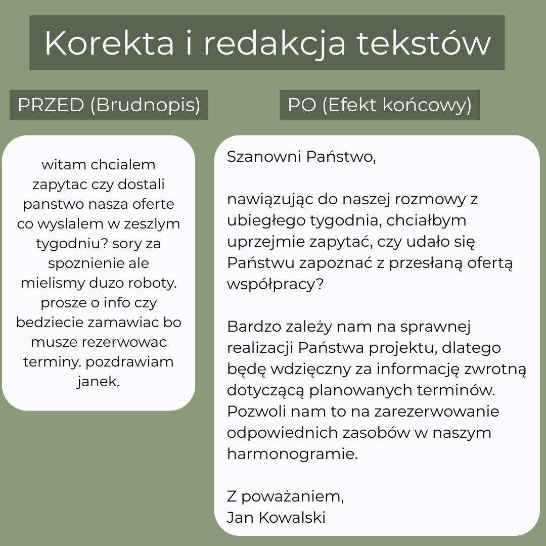 Redakcja tekstów biznesowych